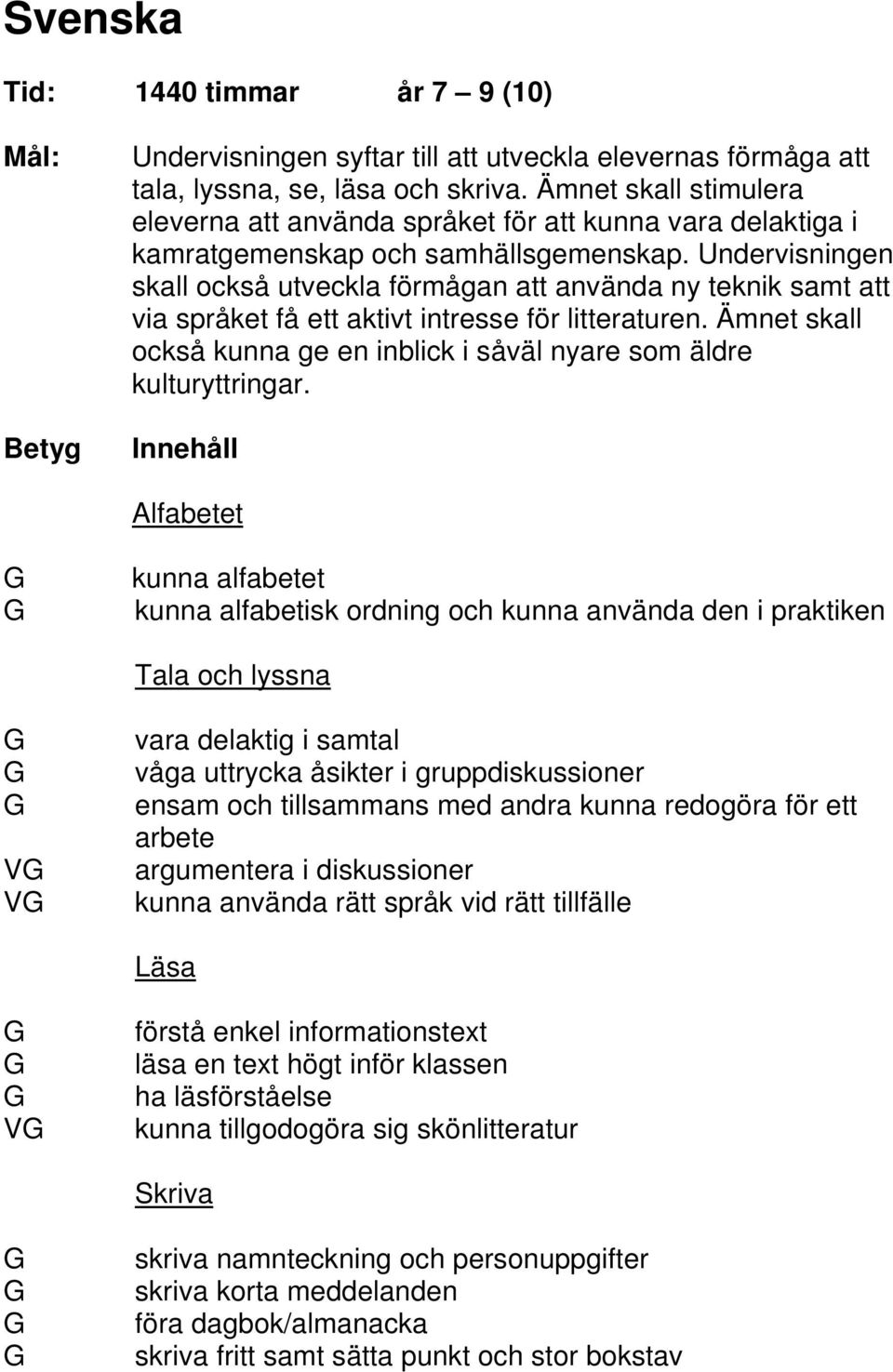 Undervisningen skall också utveckla förmågan att använda ny teknik samt att via språket få ett aktivt intresse för litteraturen.