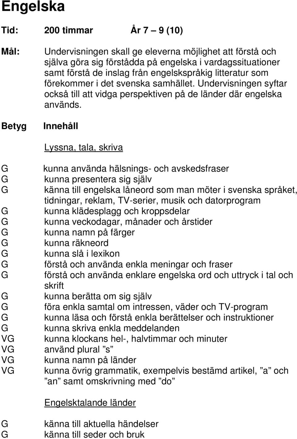 Innehåll Lyssna, tala, skriva V V V V kunna använda hälsnings- och avskedsfraser kunna presentera sig själv känna till engelska låneord som man möter i svenska språket, tidningar, reklam, TV-serier,