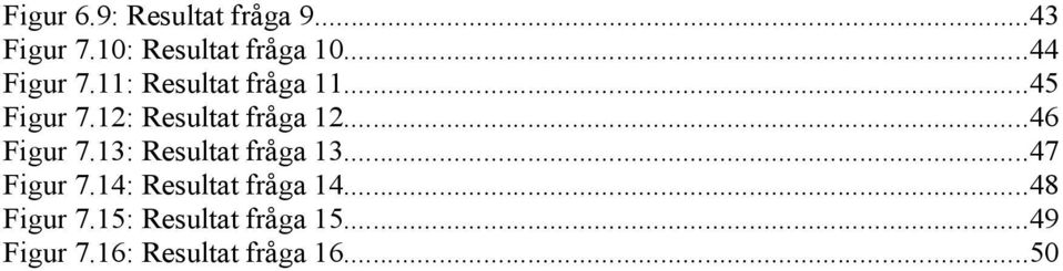 ..46 Figur 7.13: Resultat fråga 13...47 Figur 7.14: Resultat fråga 14.