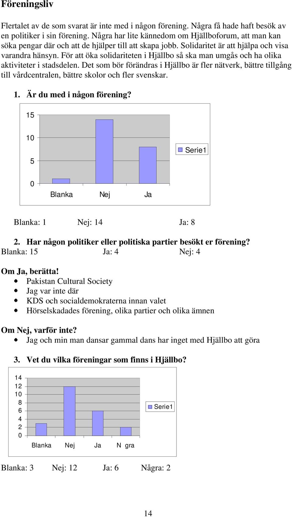 För att öka solidariteten i Hjällbo så ska man umgås och ha olika aktiviteter i stadsdelen.