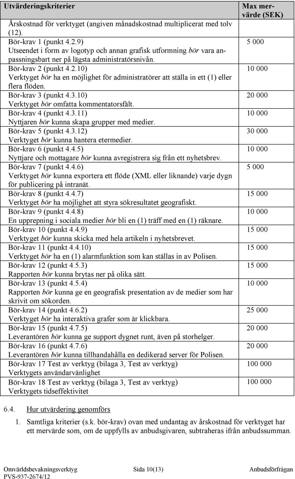 Bör-krav 3 (punkt 4.3.10) Verktyget bör omfatta kommentatorsfält. Bör-krav 4 (punkt 4.3.11) Nyttjaren bör kunna skapa grupper med medier. Bör-krav 5 (punkt 4.3.12) Verktyget bör kunna hantera etermedier.