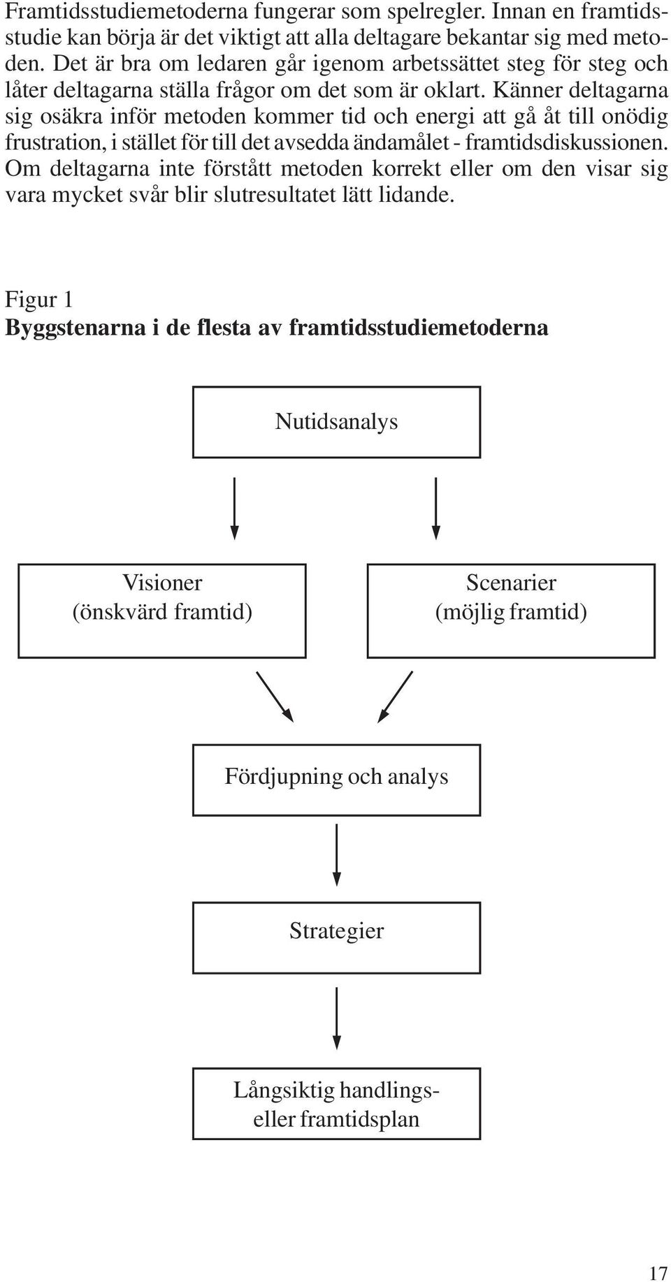 Känner deltagarna sig osäkra inför metoden kommer tid och energi att gå åt till onödig frustration, i stället för till det avsedda ändamålet - framtidsdiskussionen.