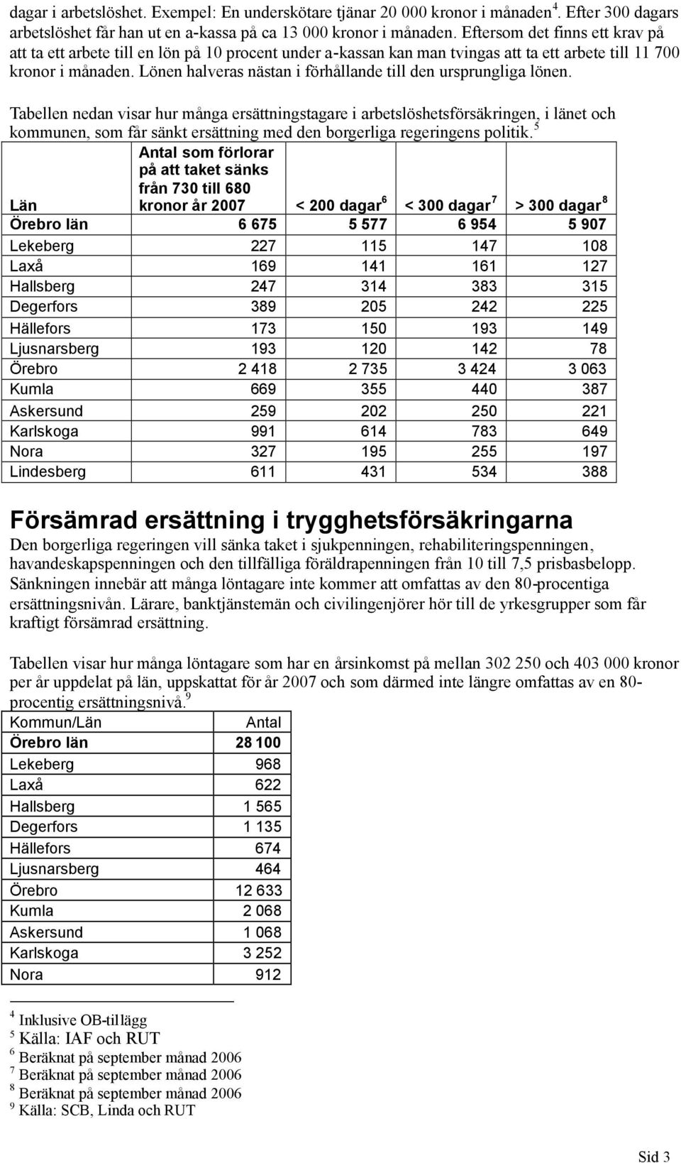 Lönen halveras nästan i förhållande till den ursprungliga lönen.