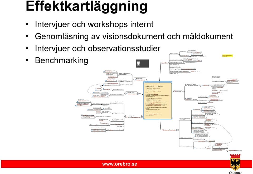 visionsdokument och måldokument