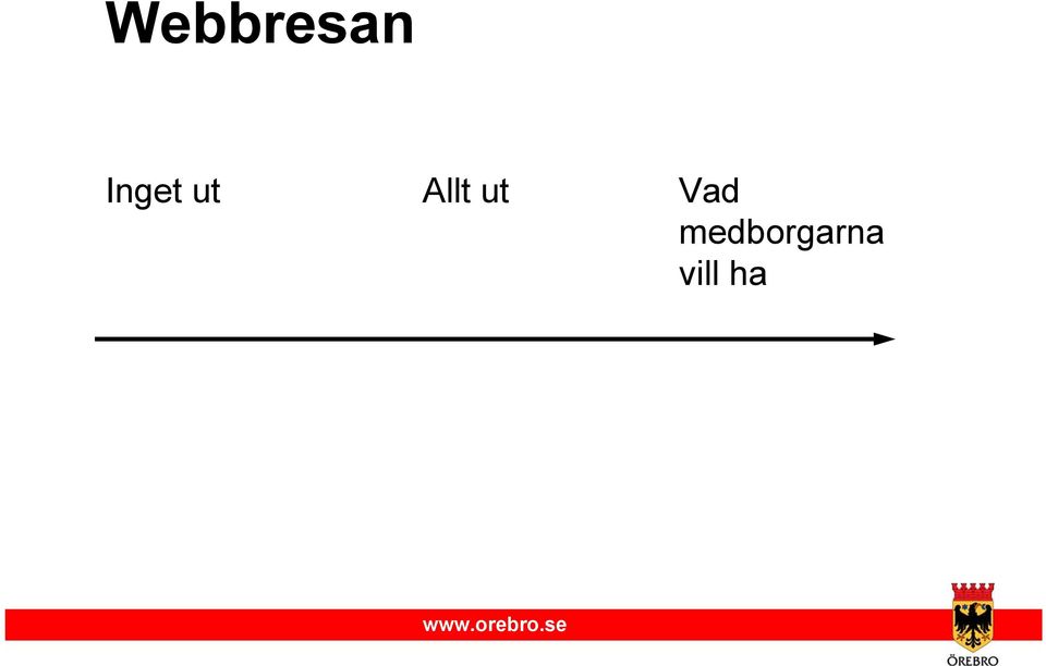 Allt ut Vad