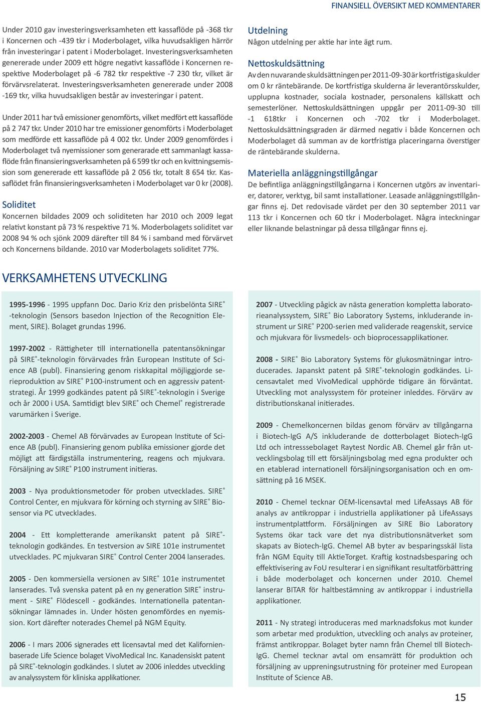 Investeringsverksamheten genererade under 2008-169 tkr, vilka huvudsakligen består av investeringar i patent. Under 2011 har två emissioner genomförts, vilket medfört ett kassaflöde på 2 747 tkr.