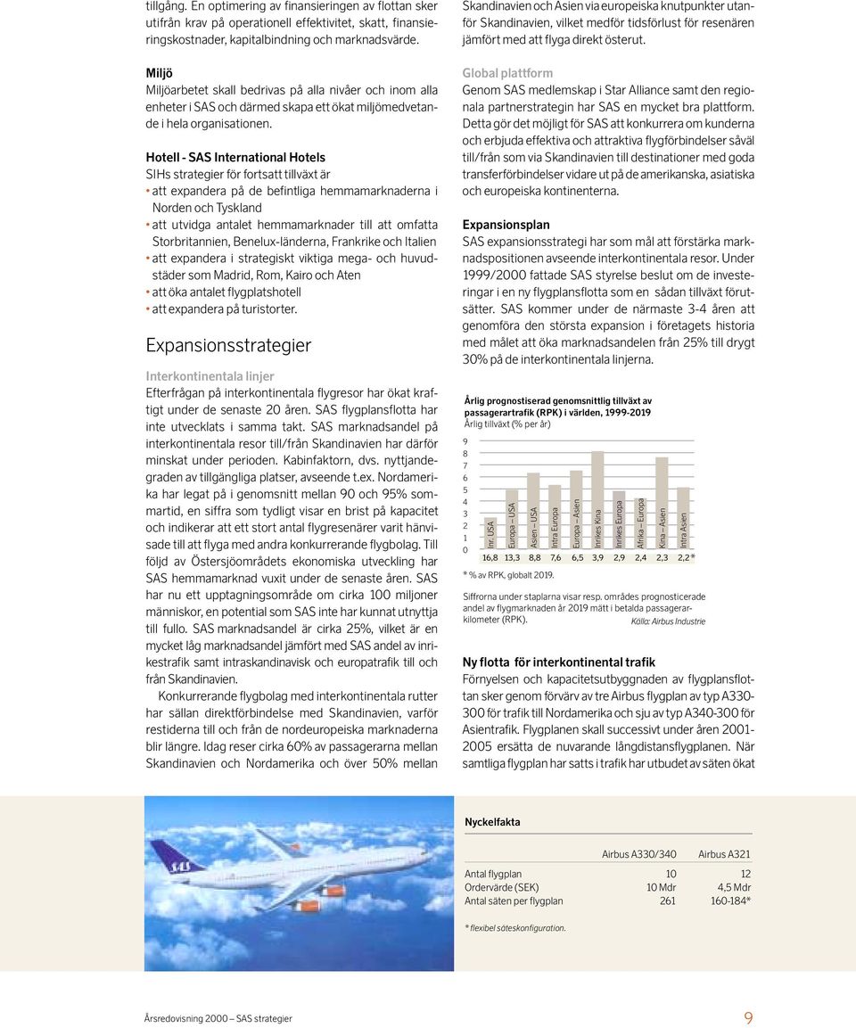 Hotell - SAS International Hotels SIHs strategier för fortsatt tillväxt är att expandera på de befintliga hemmamarknaderna i Norden och Tyskland att utvidga antalet hemmamarknader till att omfatta