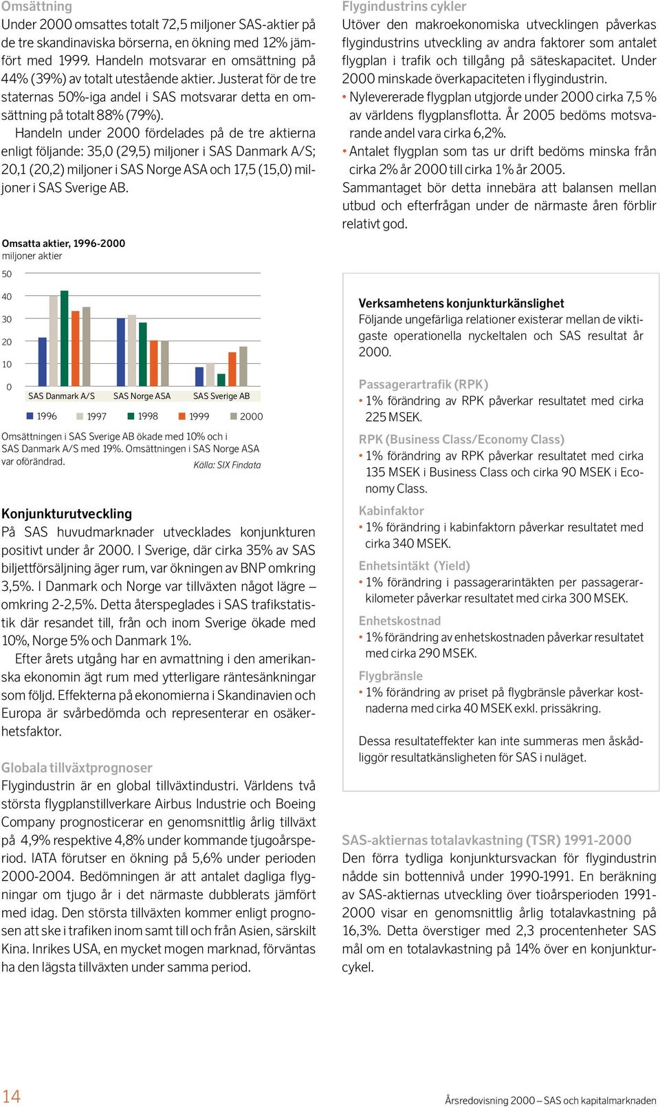 Handeln under 2000 fördelades på de tre aktierna enligt följande: 35,0 (29,5) miljoner i SAS Danmark A/S; 20,1 (20,2) miljoner i SAS Norge ASA och 17,5 (15,0) miljoner i SAS Sverige AB.