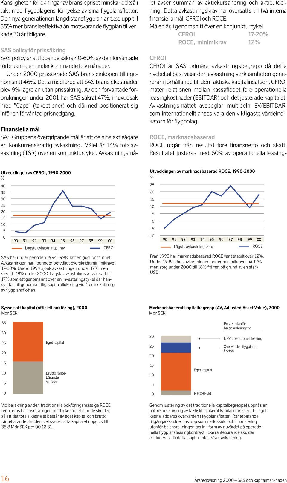 SAS policy för prissäkring SAS policy är att löpande säkra 40-60% av den förväntade förbrukningen under kommande tolv månader. Under 2000 prissäkrade SAS bränsleinköpen till i genomsnitt 46%.