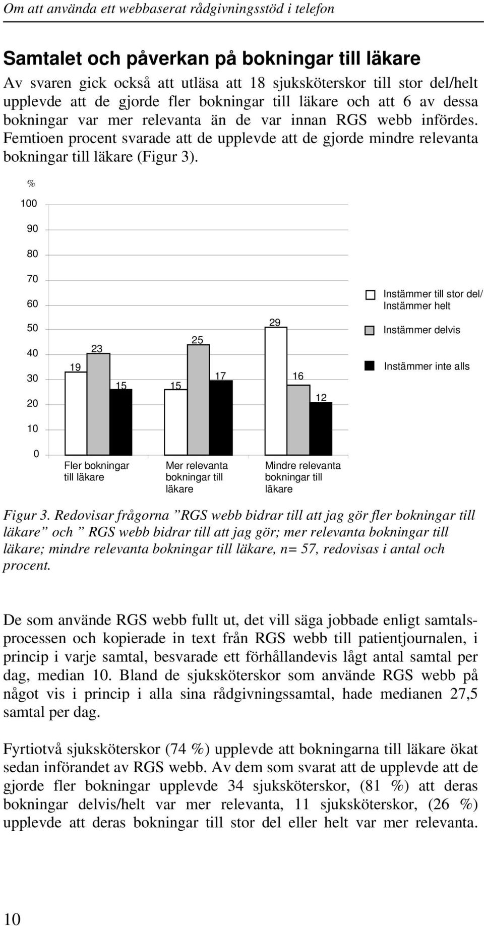 % 100 90 80 70 60 50 40 30 20 19 23 15 15 25 17 29 16 12 Instämmer till stor del/ Instämmer helt Instämmer delvis Instämmer inte alls 10 0 Fler bokningar till läkare Mer relevanta bokningar till