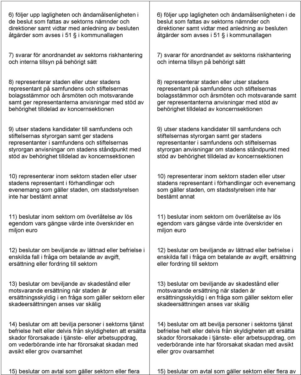 av sektorns riskhantering och interna tillsyn på behörigt sätt 7) svarar för anordnandet av sektorns riskhantering och interna tillsyn på behörigt sätt 8) representerar staden eller utser stadens