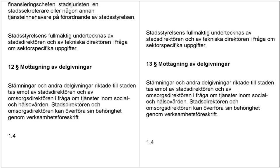 12 Mottagning av delgivningar 13 Mottagning av delgivningar Stämningar och andra delgivningar riktade till staden tas emot av stadsdirektören och av omsorgsdirektören i fråga om tjänster inom