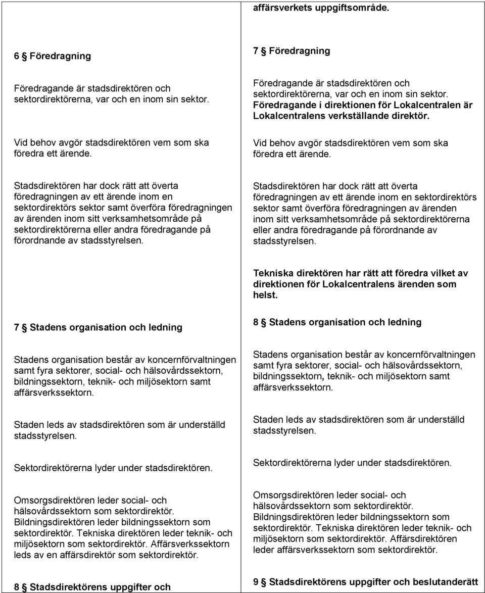 Föredragande i direktionen för Lokalcentralen är Lokalcentralens verkställande direktör. Vid behov avgör stadsdirektören vem som ska föredra ett ärende.