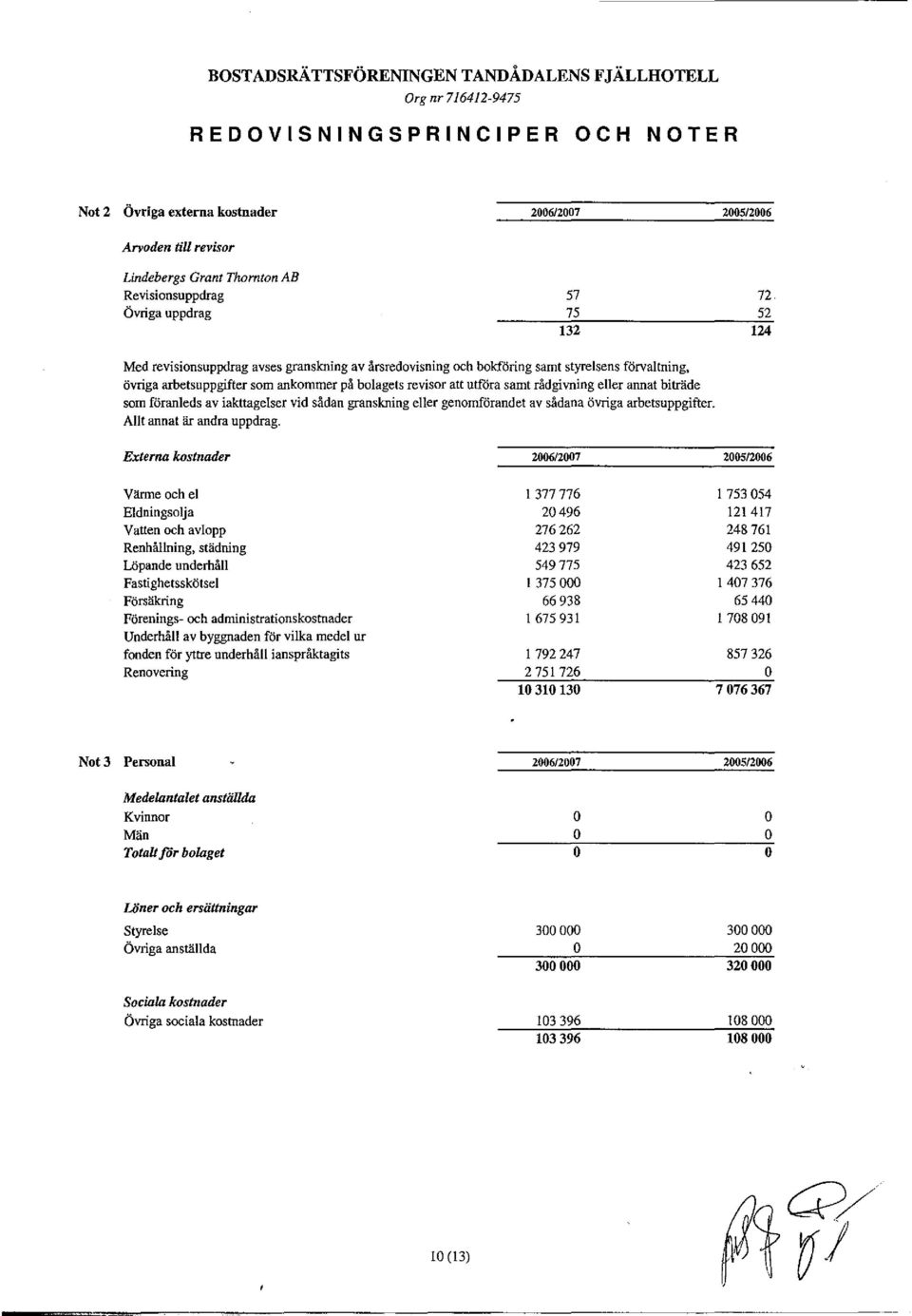 revisor att utfora samt rådgivning eller annat biträde som föranleds av iakttagelser vid sådan granskning eller genomförandet av sådana övriga arbetsuppgifter. Allt annat är andra uppdrag.