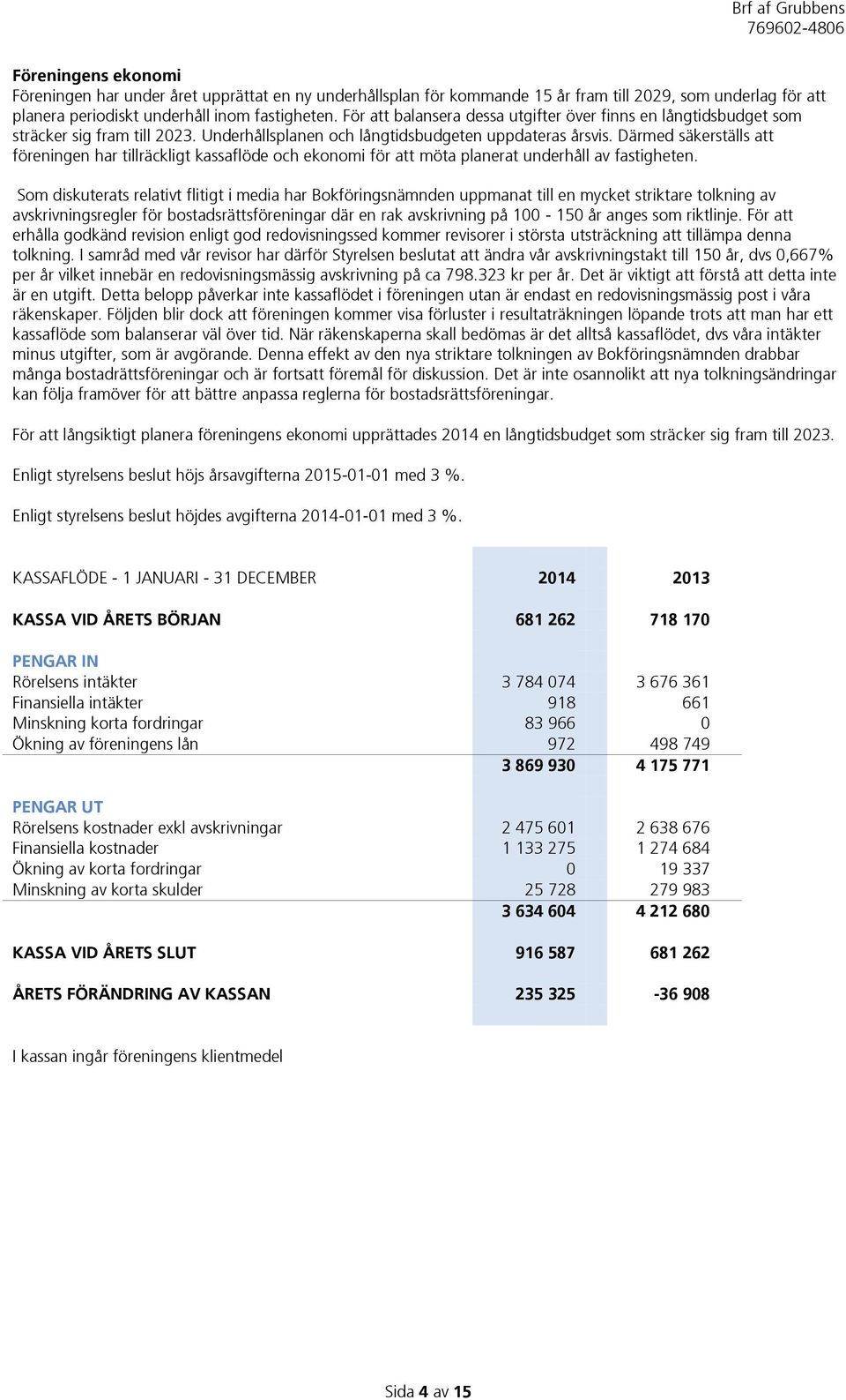 Därmed säkerställs att föreningen har tillräckligt kassaflöde och ekonomi för att möta planerat underhåll av fastigheten.