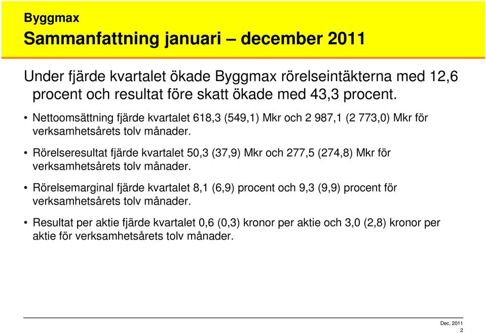 Rörelseresultat fjärde kvartalet 50,3 (37,9) Mkr och 277,5 (274,8) Mkr för verksamhetsårets tolv månader.