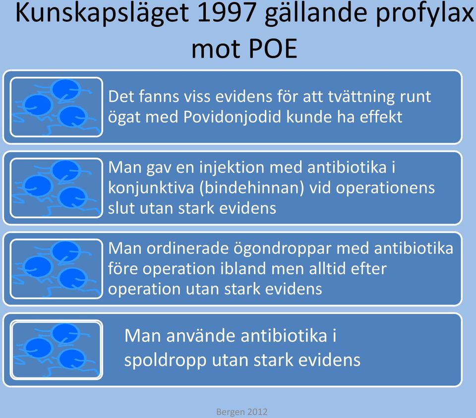 operationens slut utan stark evidens Man ordinerade ögondroppar med antibiotika före operation