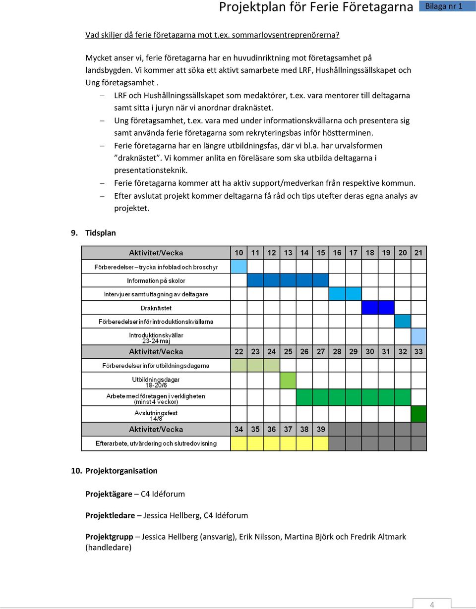 vara mentorer till deltagarna samt sitta i juryn när vi anordnar draknästet. Ung företagsamhet, t.ex.