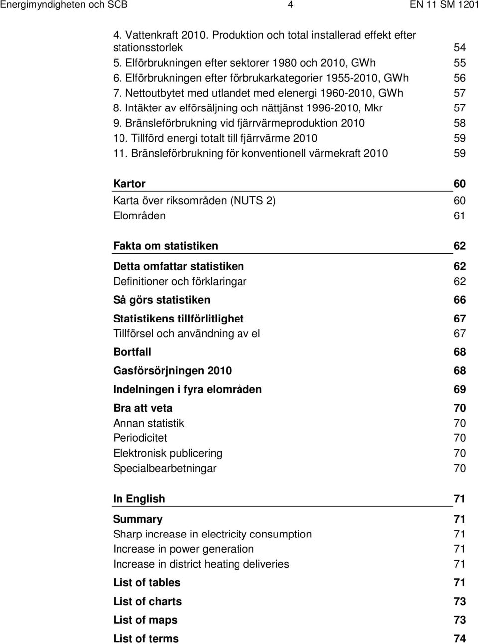 Bränsleförbrukning vid fjärrvärmeproduktion 2010 10. Tillförd energi totalt till fjärrvärme 2010 11.