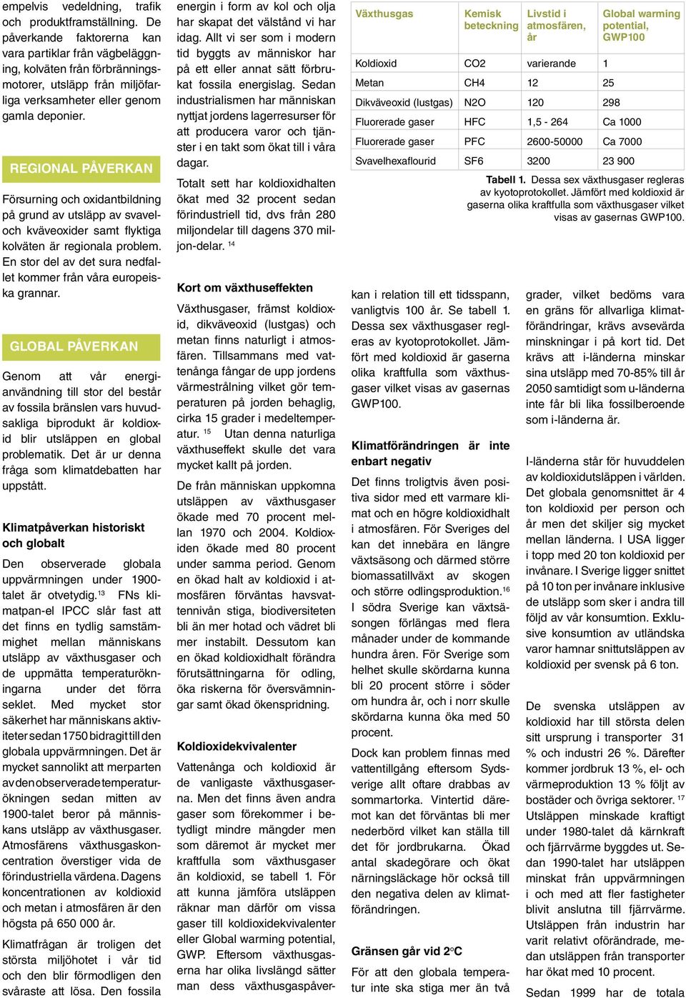 RegionAL påverkan Försurning och oxidantbildning på grund av utsläpp av svaveloch kväveoxider samt flyktiga kolväten är regionala problem.