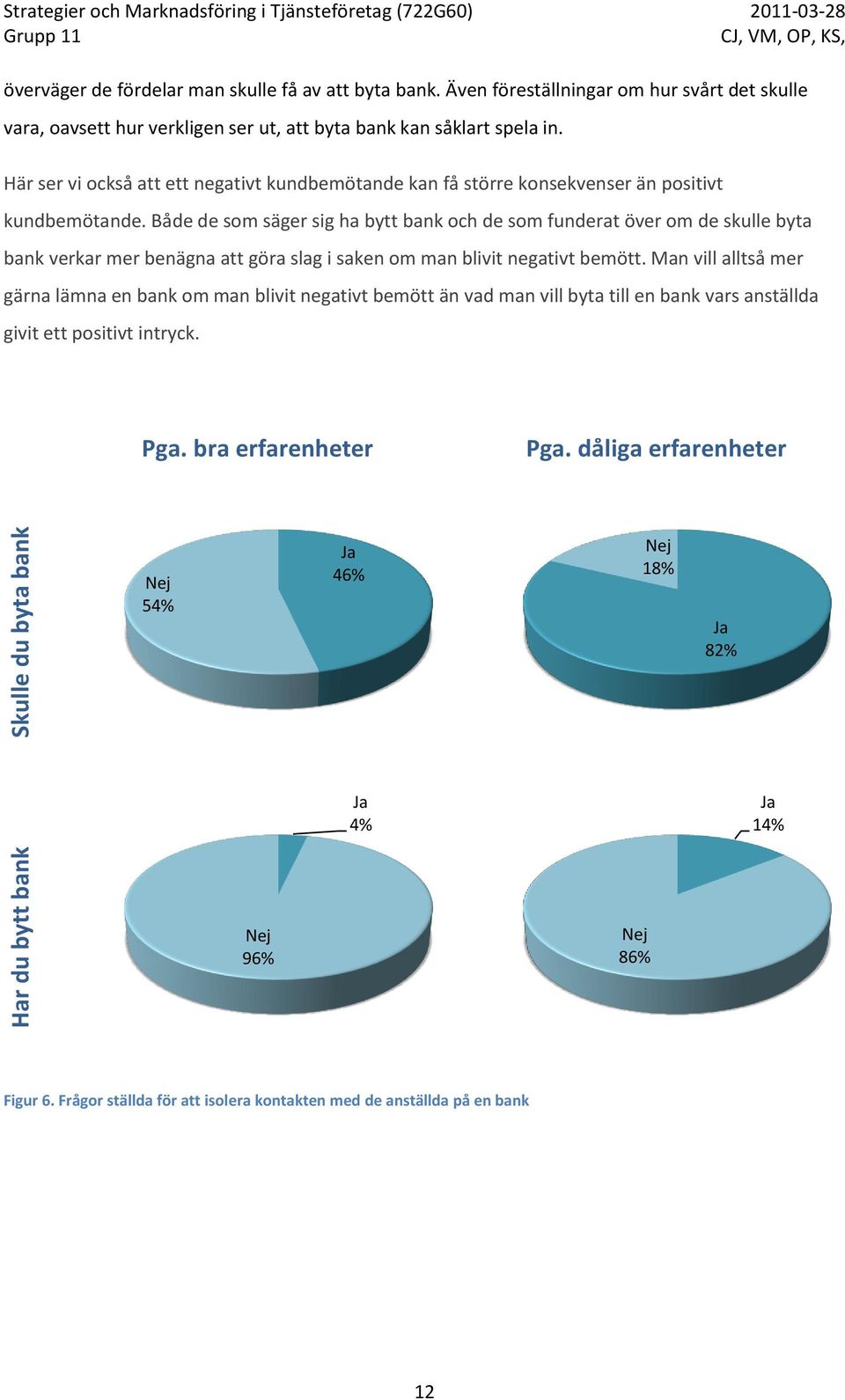 Här ser vi också att ett negativt kundbemötande kan få större konsekvenser än positivt kundbemötande.