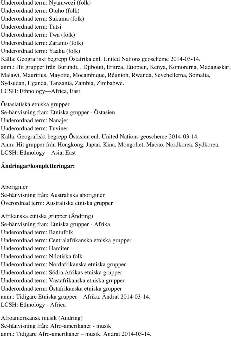 : Hit grupper från Burundi,, Djibouti, Eritrea, Etiopien, Kenya, Komorerna, Madagaskar, Malawi, Mauritius, Mayotte, Mocambique, Réunion, Rwanda, Seychellerna, Somalia, Sydsudan, Uganda, Tanzania,