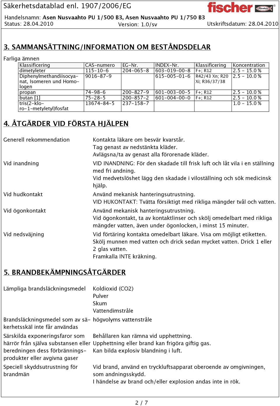 5-10.0 % tris(2-kloro-1-metyletyl)fosfat 13674-84-5 237-158-7 1.0-15.0 % 4.