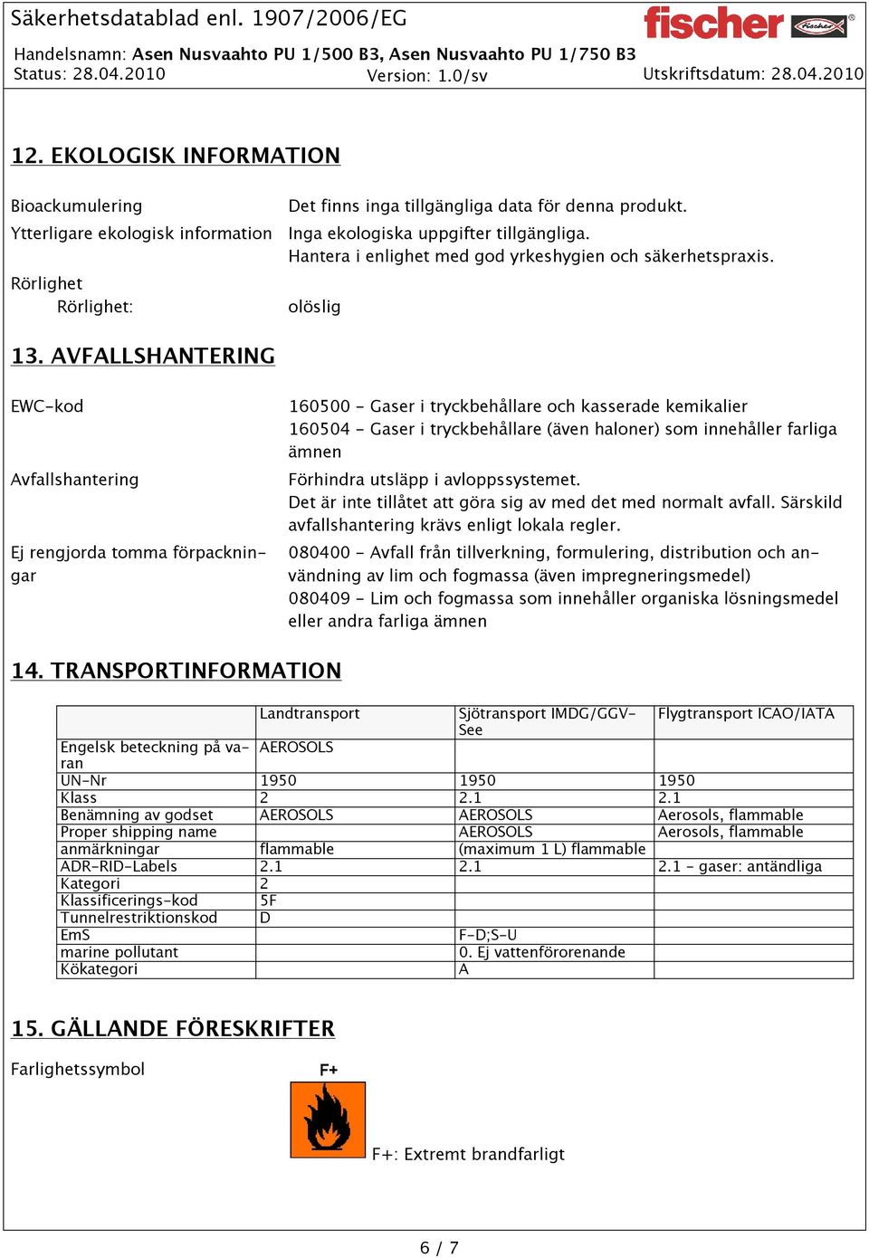 AVFALLSHANTERING EWC-kod Avfallshantering Ej rengjorda tomma förpackningar 160500 - Gaser i tryckbehållare och kasserade kemikalier 160504 - Gaser i tryckbehållare (även haloner) som innehåller