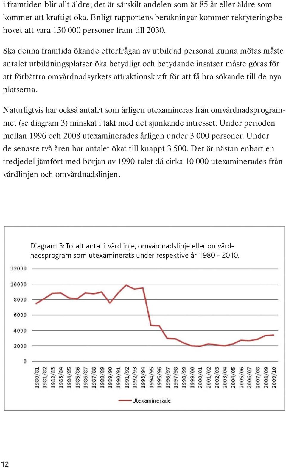 Ska denna framtida ökande efterfrågan av utbildad personal kunna mötas måste antalet utbildningsplatser öka betydligt och betydande insatser måste göras för att förbättra omvårdnadsyrkets