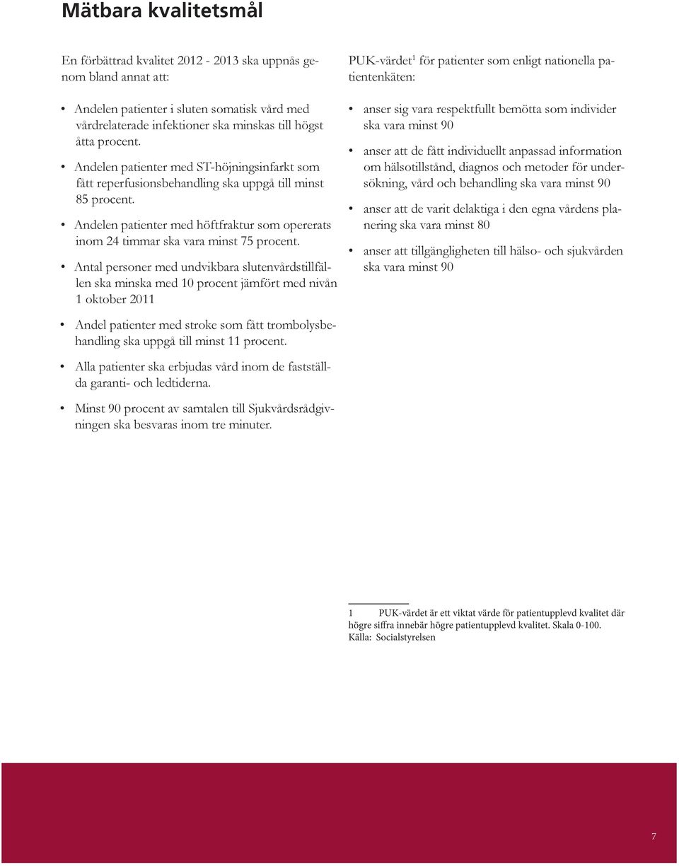 Antal personer med undvikbara slutenvårdstillfällen ska minska med 10 procent jämfört med nivån 1 oktober 2011 PUK-värdet 1 för patienter som enligt nationella patientenkäten: anser sig vara