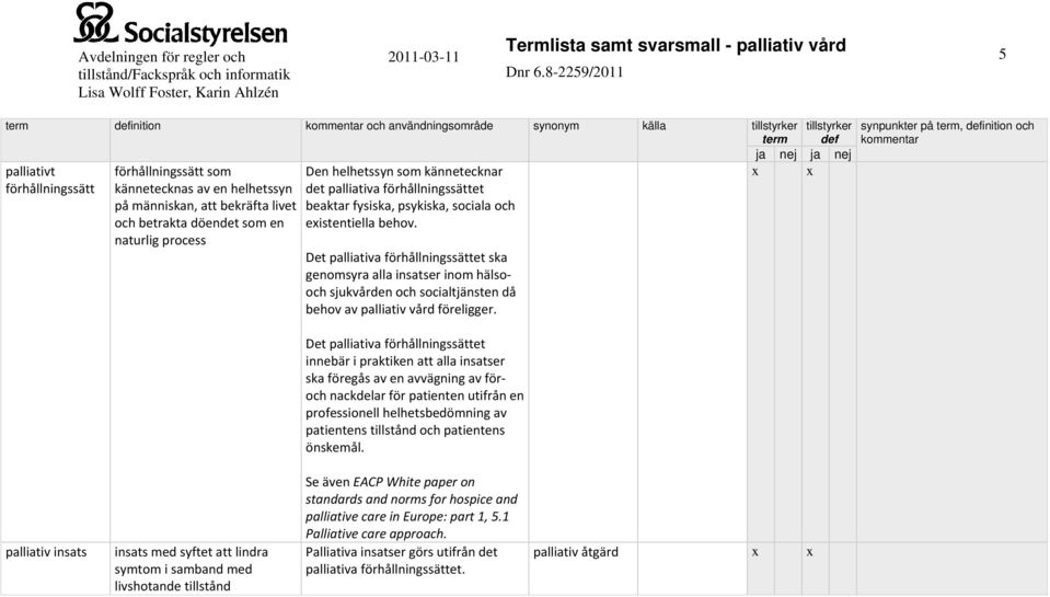 Det palliativa förhållningssättet ska genomsyra alla insatser inom hälsooch sjukvården och socialtjänsten då behov av palliativ vård föreligger.