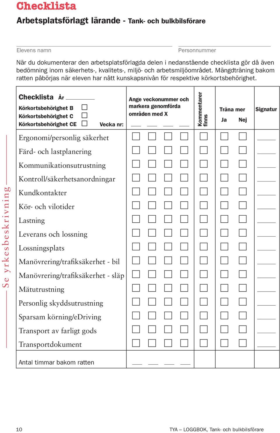 Checklista År Körkortsbehörighet B Körkortsbehörighet C Körkortsbehörighet CE Vecka nr: Ange veckonummer och markera genomförda områden med X Kommentarer finns Träna mer Ja Nej Ergonomi/personlig