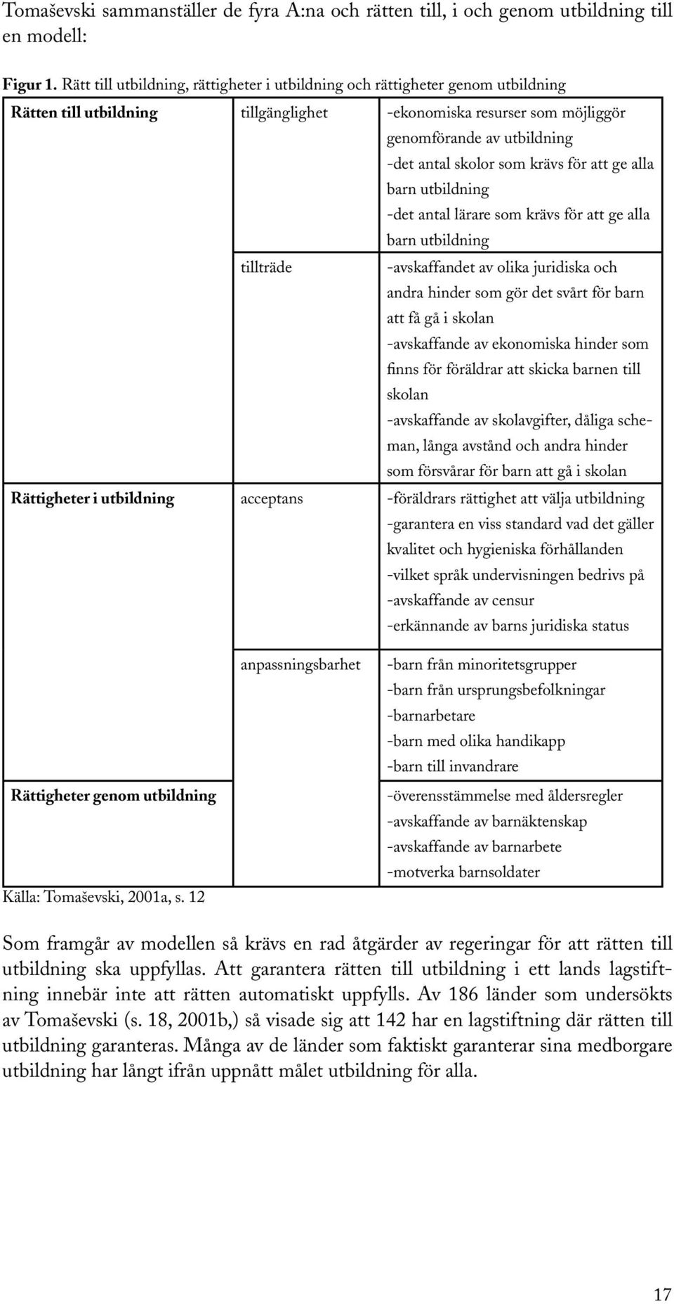 som krävs för att ge alla barn utbildning -det antal lärare som krävs för att ge alla barn utbildning tillträde -avskaffandet av olika juridiska och andra hinder som gör det svårt för barn att få gå