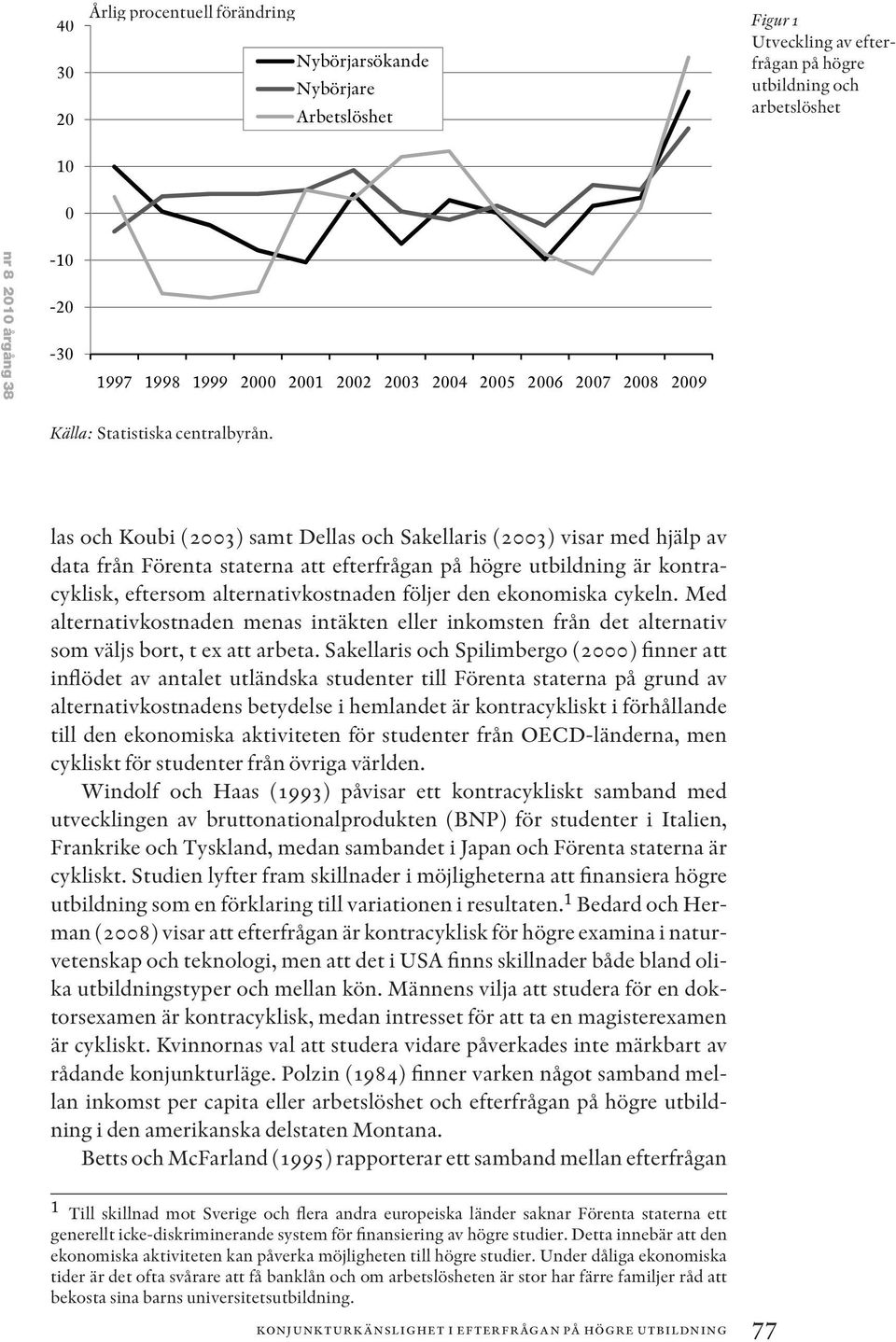 las och Koubi (2003) samt Dellas och Sakellaris (2003) visar med hjälp av data från Förenta staterna att efterfrågan på högre utbildning är kontracyklisk, eftersom alternativkostnaden följer den