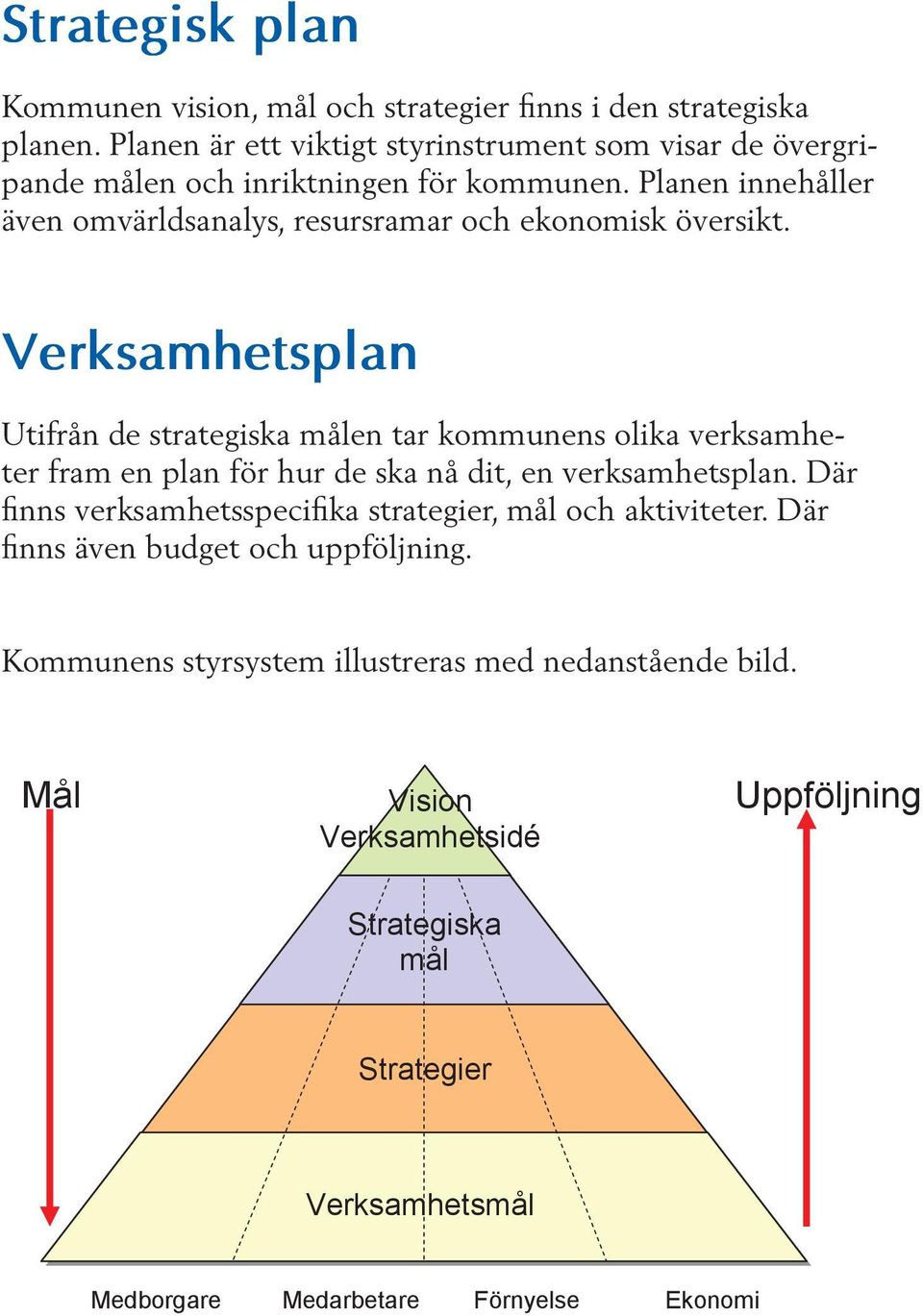 Verksamhetsplan Verksamhetsstyrning Utifrån de strategiska målen tar kommunens olika erksamheter fram en plan har antagit för hur ett antal de regler ska nå och dit, policies en erksamhetsplan.