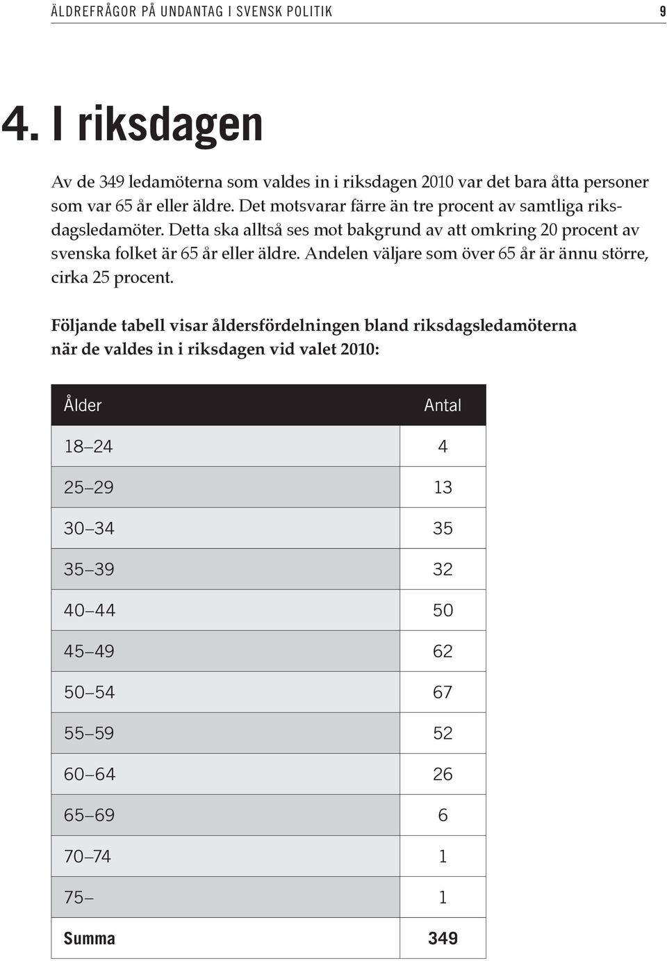 Det motsvarar färre än tre procent av samtliga riksdagsledamöter.