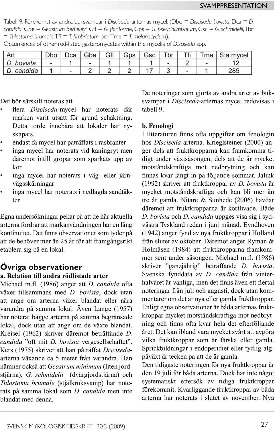 Det bör särskilt noteras att flera Disciseda-mycel har noterats där marken varit utsatt för grund schaktning. Detta torde innebära att lokaler har nyskapats.