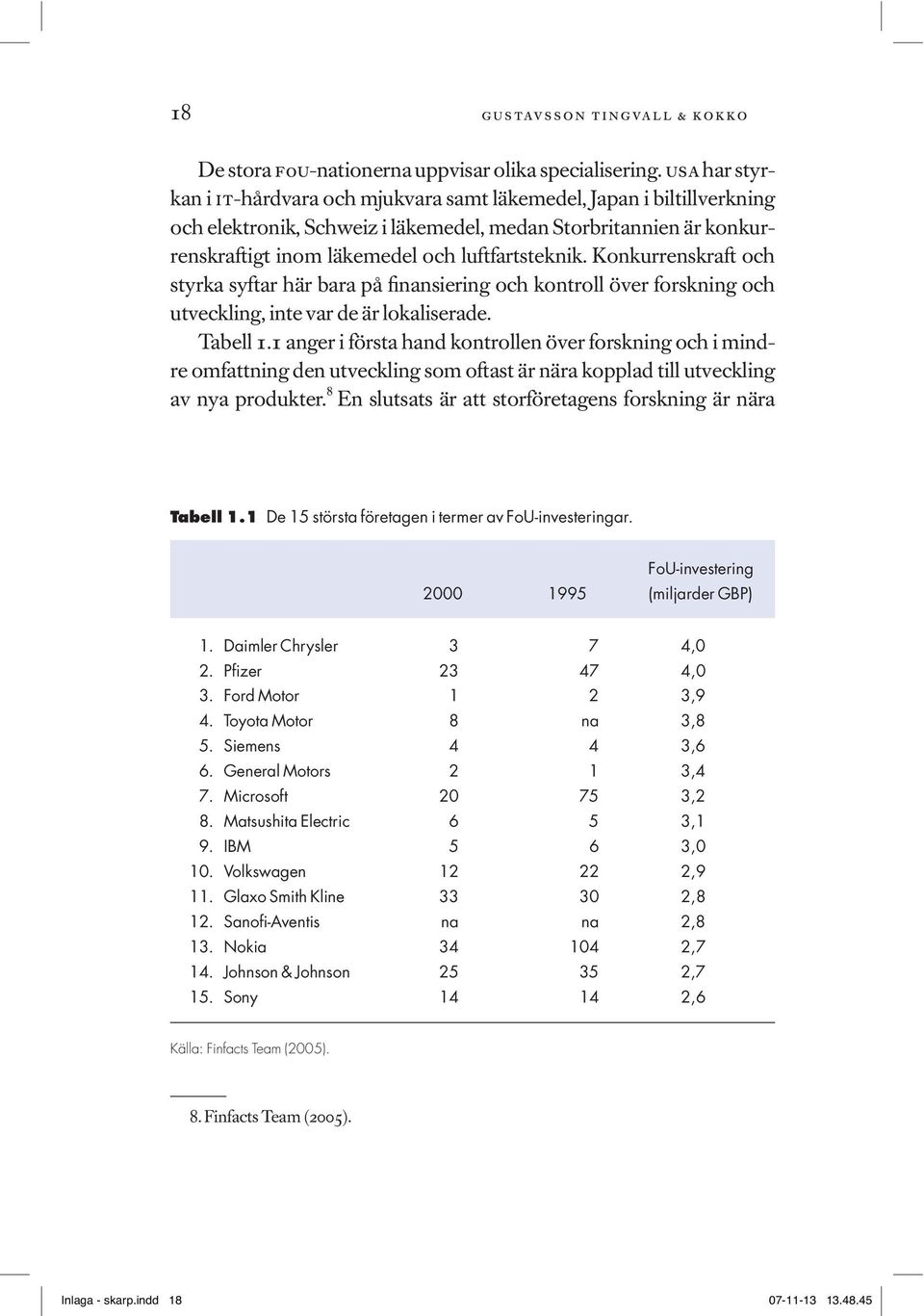 Konkurrenskraft och styrka syftar här bara på finansiering och kontroll över forskning och utveckling, inte var de är lokaliserade. Tabell 1.