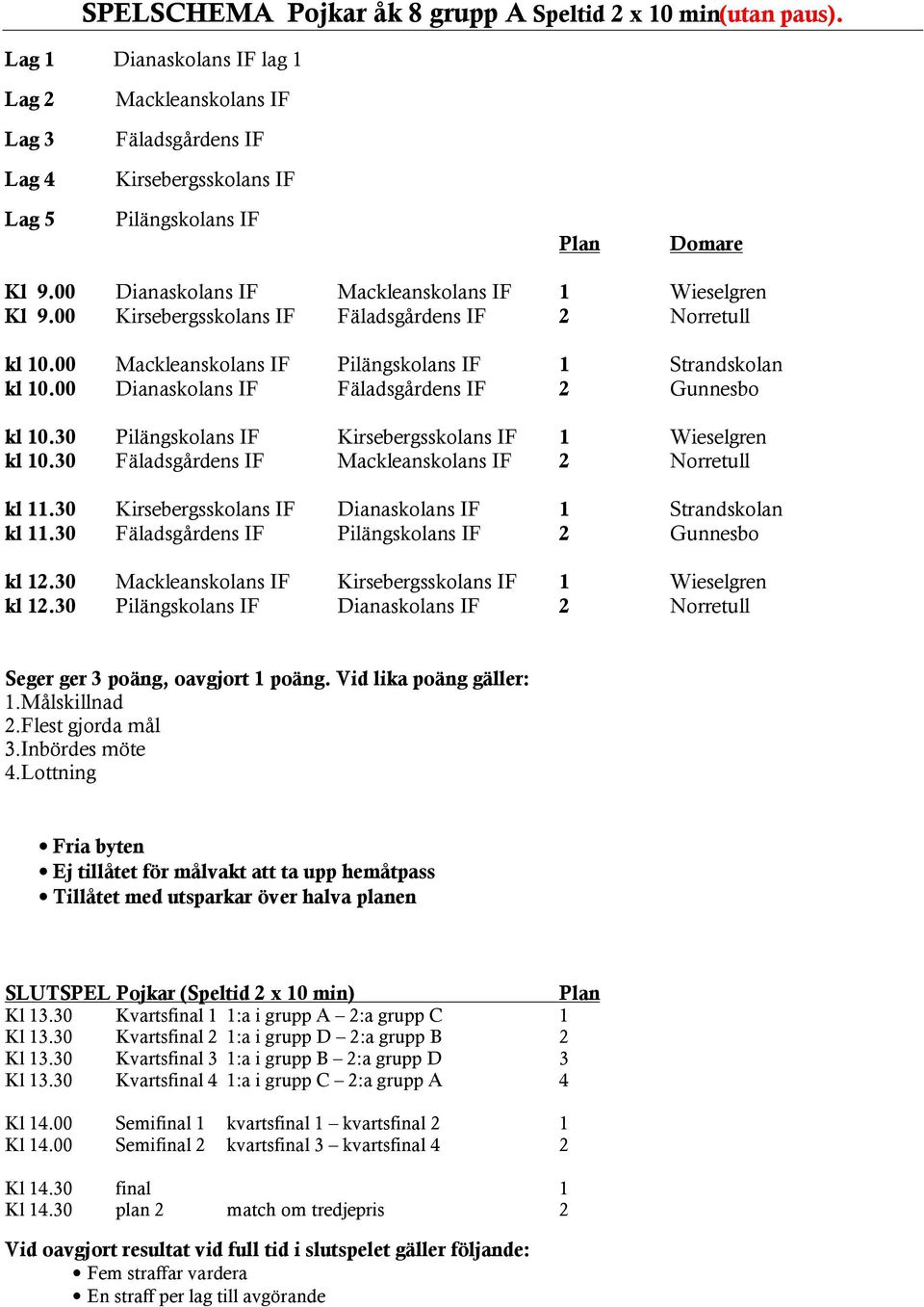 00 Dianaskolans IF Fäladsgårdens IF 2 Gunnesbo kl 10.30 Pilängskolans IF Kirsebergsskolans IF 1 Wieselgren kl 10.30 Fäladsgårdens IF Mackleanskolans IF 2 Norretull kl 11.