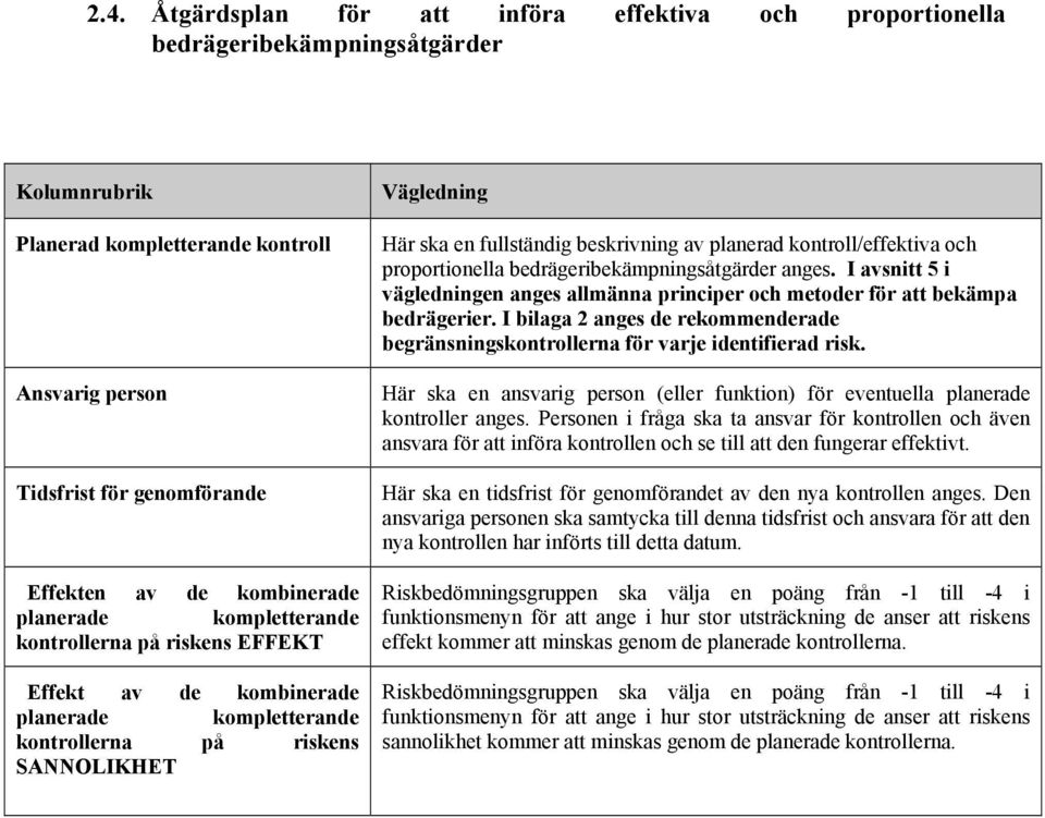 kontroll/effektiva och proportionella bedrägeribekämpningsåtgärder anges. I avsnitt 5 i vägledningen anges allmänna principer och metoder för att bekämpa bedrägerier.