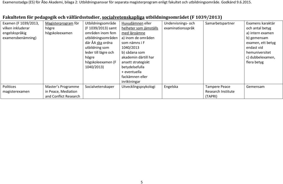 Conflict Research helheter som jämställs med läroämne Socialvetenskaper