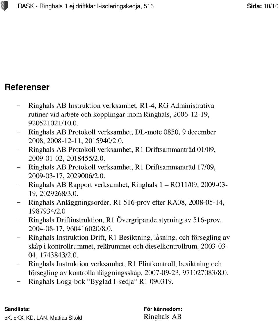 0. - Ringhals AB Rapport verksamhet, Ringhals 1 RO11/09, 2009-03- 19, 2029268/3.0. - Ringhals Anläggningsorder, R1 516-prov efter RA08, 2008-05-14, 1987934/2.