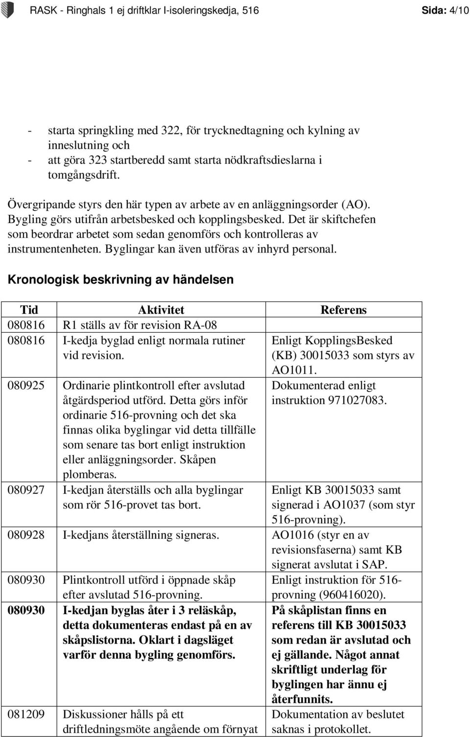 Det är skiftchefen som beordrar arbetet som sedan genomförs och kontrolleras av instrumentenheten. Byglingar kan även utföras av inhyrd personal.