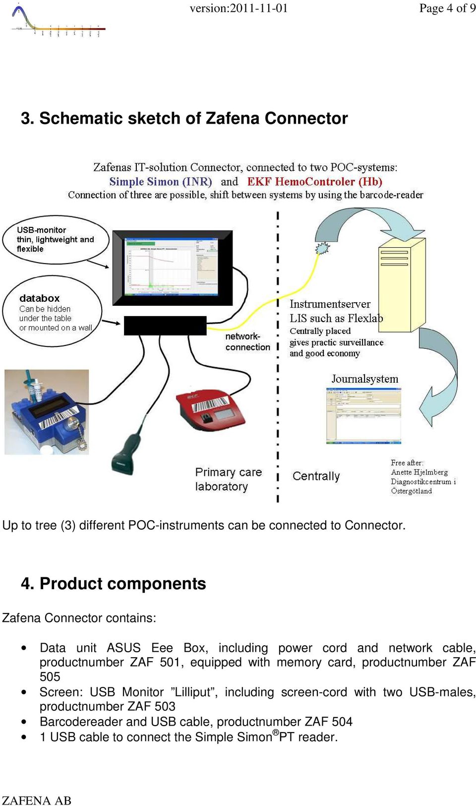 Product components Zafena Connector contains: Data unit ASUS Eee Box, including power cord and network cable, productnumber ZAF 501,