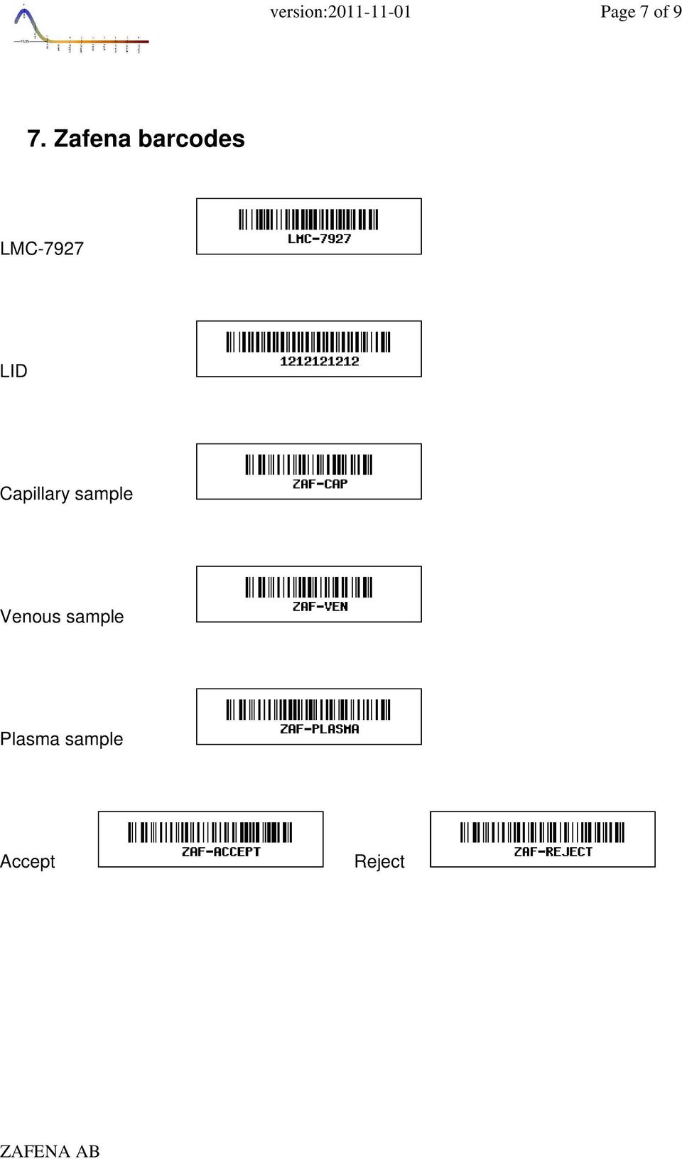 Zafena barcodes LMC-7927 LID