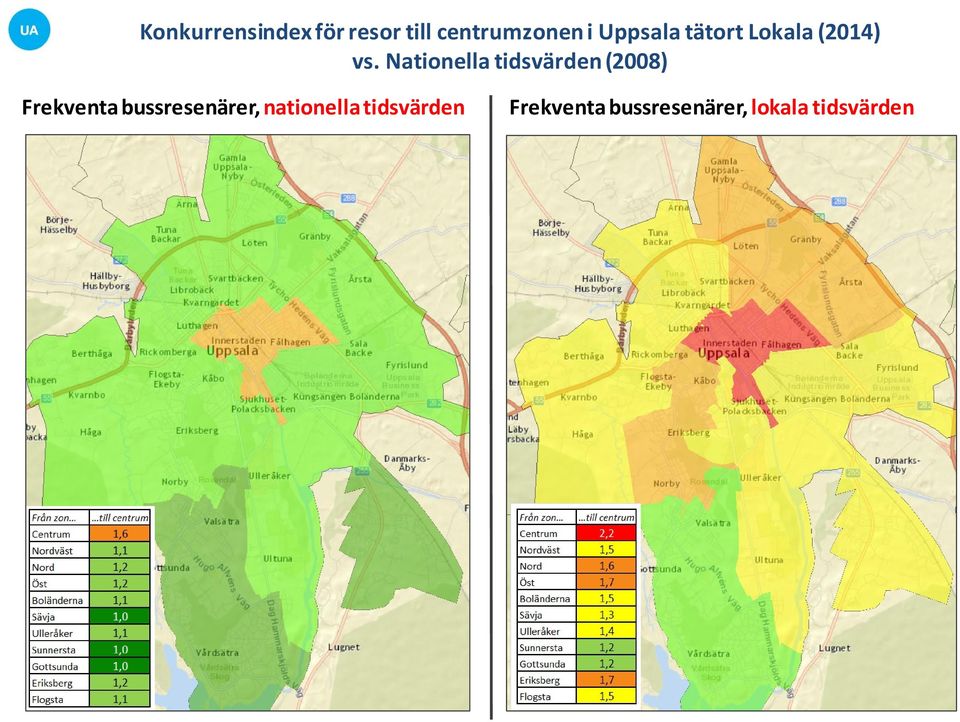 Nationella tidsvärden (2008) Frekventa