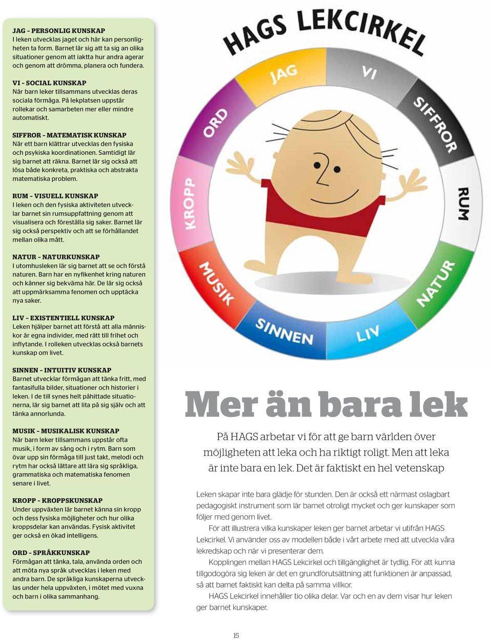 VI SOCIAL KUNSKAP När barn leker tillsammans utvecklas deras sociala förmåga. På lekplatsen uppstår rollekar och samarbeten mer eller mindre automatiskt.