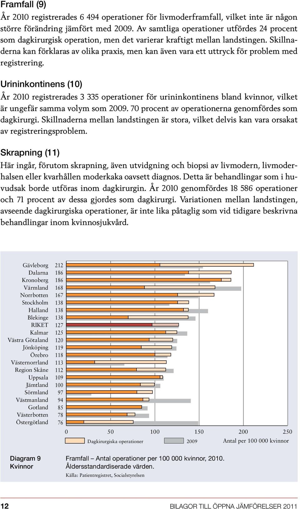 Skillnaderna kan förklaras av olika praxis, men kan även vara ett uttryck för problem med registrering.