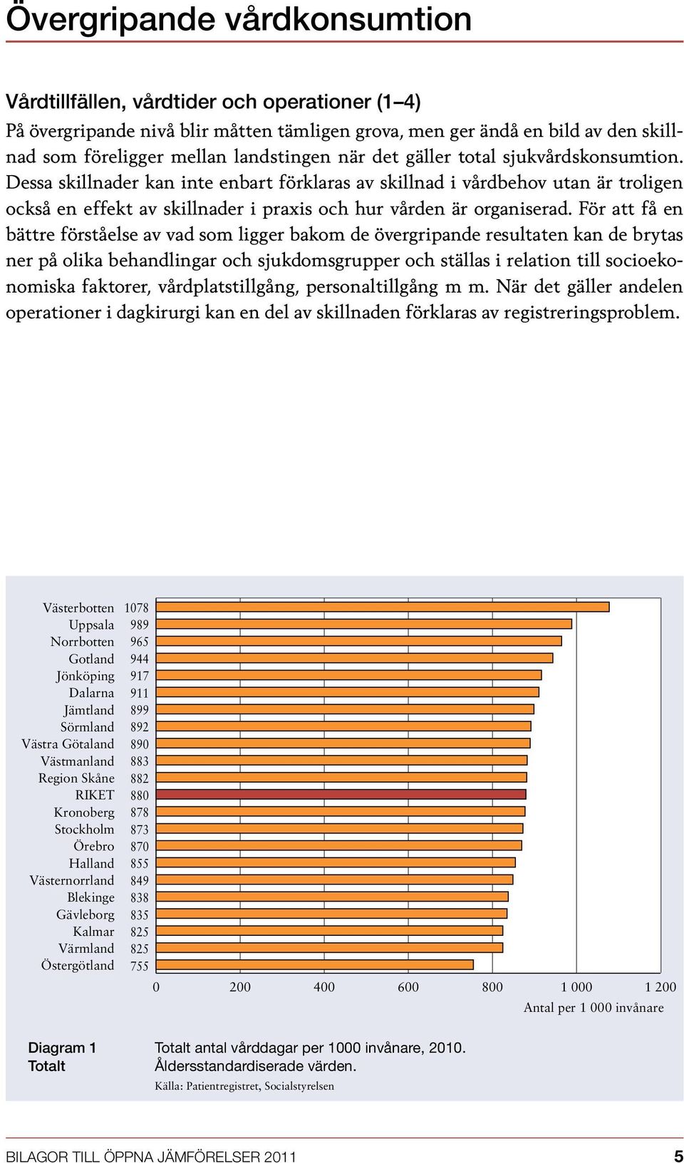 För att få en bättre förståelse av vad som ligger bakom de övergripande resultaten kan de brytas ner på olika behandlingar och sjukdomsgrupper och ställas i relation till socioekonomiska faktorer,