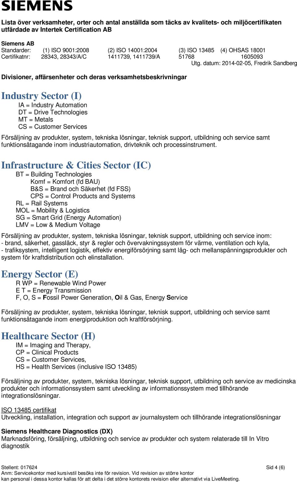 Försäljning av produkter, system, tekniska lösningar, teknisk support, utbildning och service samt funktionsåtagande inom industriautomation, drivteknik och processinstrument.